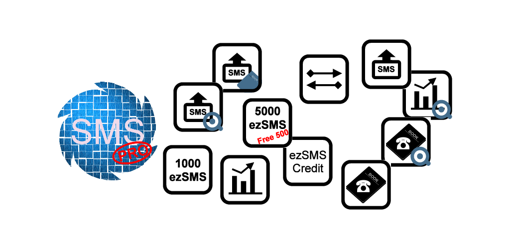 Sms pool. Бассейн. Американские бассейны без воды. Модемный пул. Sms pool.