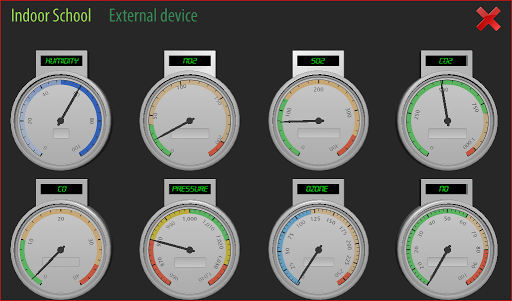 【免費商業App】EnviroNET-APP點子