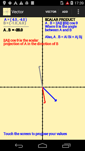 Vectors