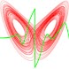 Physics: Newton's Laws & Force