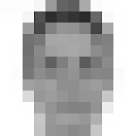 FakeID™ logo