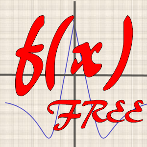 Function Plot & Analysis FREE 1.23