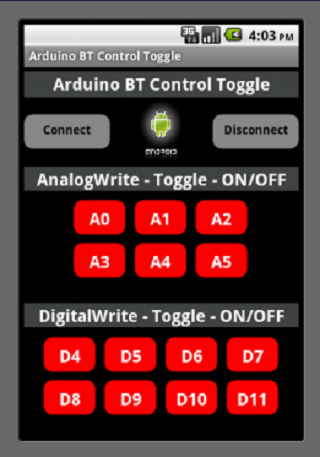 Home Automation 14 Chs Pro