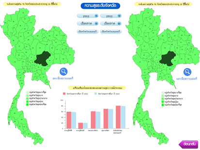 ความสุขคนไทย Screenshots 7
