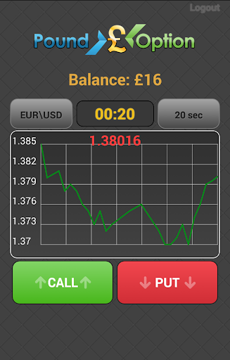 Pound Option