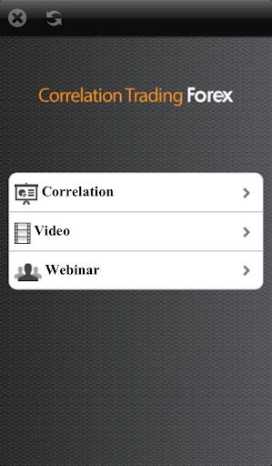 Correlation Trading Forex