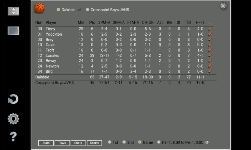 StatsNOW for Basketball Screen 2