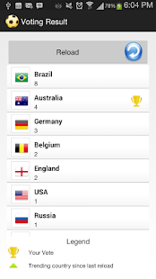Lastest Countdown to World Cup 2014 APK