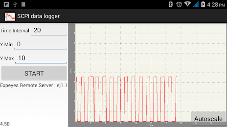 Expeyes remote server poster 4