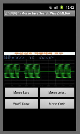 Morse code Signal Wave