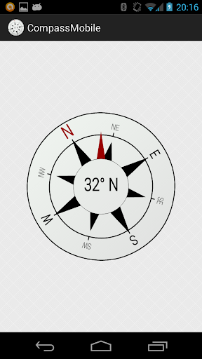 Wear Compass