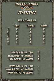 SEA BATTLE PRO poster 6