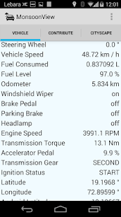 MonsoonView Screenshots 2