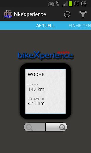 BikeXperience
