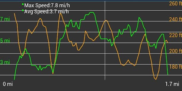 World Tour 2 Screenshots 3