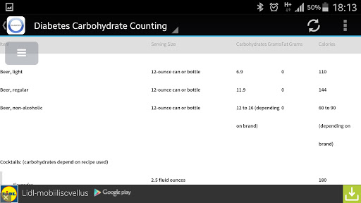 免費下載健康APP|Diabetes Carb Counting FREE app開箱文|APP開箱王