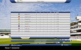 Cricket Captain 2014 APK ภาพหน้าจอ #23