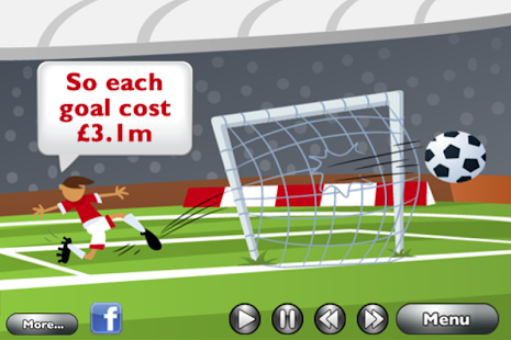 Download FootyFinance Man Utd 2011/12 APK