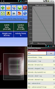 Pts Plus Weight Diary +