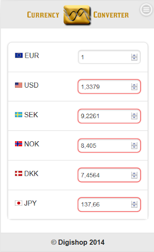 Currency Converter ECB Free