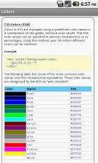 CSS Pro Quick Guide
