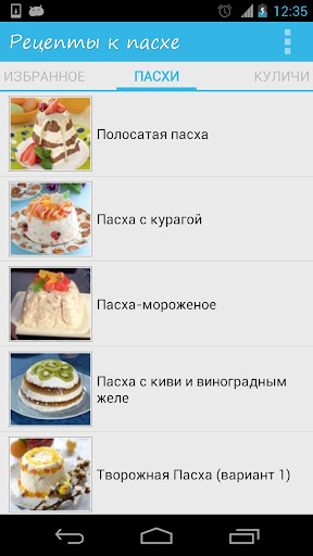 Рецепты к Пасхе