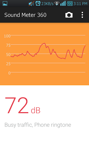 免費下載工具APP|Free Decibel Meter 360 - 2015 app開箱文|APP開箱王