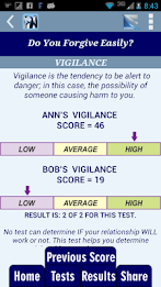 Know Your Relationships Tests poster 5