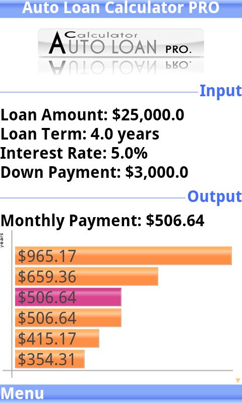 Auto Loan Calculator PRO - Android Apps on Google Play