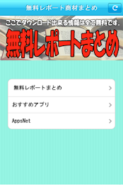 Free reports merchandise Summary poster 1