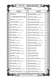 How to mod Aaina-E-Ibrat Hindi 1.0 unlimited apk for pc