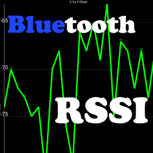 Bluetooth RSSI Monitor.apk 1.0