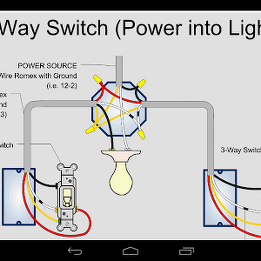 Domestic Lighting Circuit Wiring Diagram Uploadism