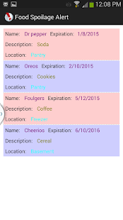 Free Food Spoilage Alert APK for Android