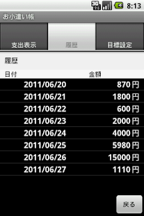 How to download お小遣い帳 lastet apk for pc
