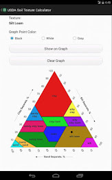 Service Forester's Toolkit poster 12