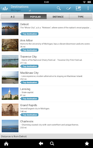 【免費旅遊App】Michigan Guide by Triposo-APP點子