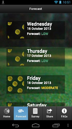 【免費天氣App】Melbourne Pollen Count-APP點子