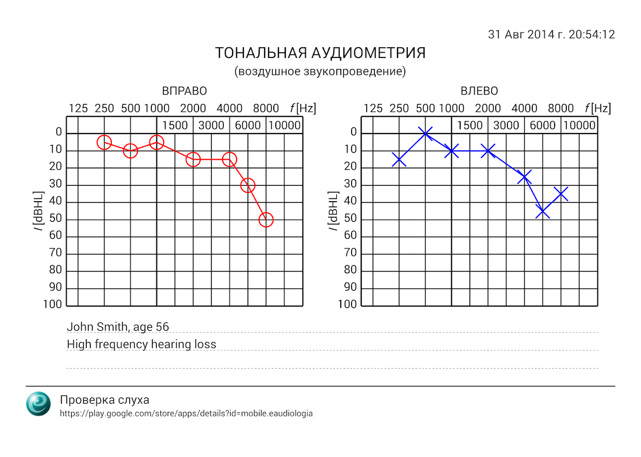   Проверка слуха – скриншот 