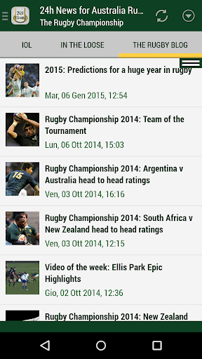 免費下載新聞APP|Australia Rugby 24h app開箱文|APP開箱王