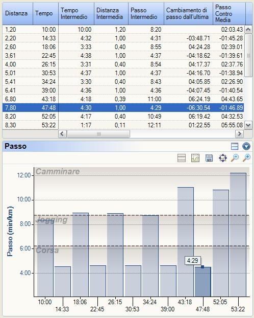 [2008-05-28 Ripetute - Intervalli[20].jpg]