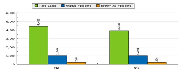 [clip_image010[2].jpg]