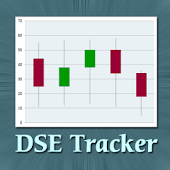 DSETracker