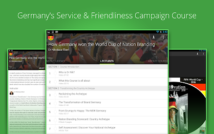 How To Pass CFA Level 1 poster 4