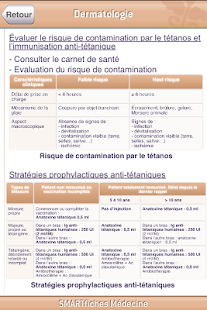 How to mod SMARTfiches Dermatologie Free lastet apk for laptop