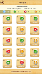 Grammar : Clause Analysis poster 5