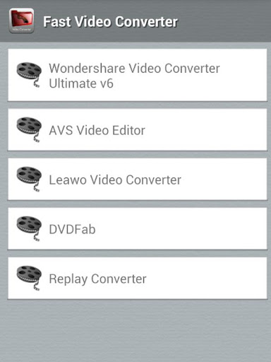 Fast Video Converter Guide