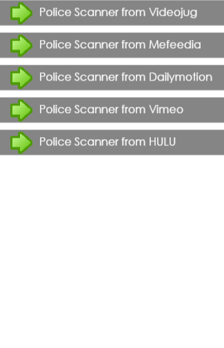 Guide For Police Scanner