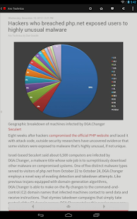 Press (RSS Reader) - screenshot thumbnail