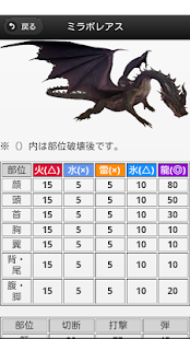 How to install MH4肉質早見表 lastet apk for android